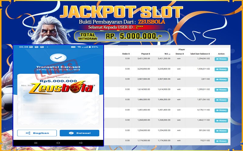 Bukti Kemenangan Member Setia Kami Z*** Sebesar Rp 5.000.000 di Permainan Pragmatic Direct 6
