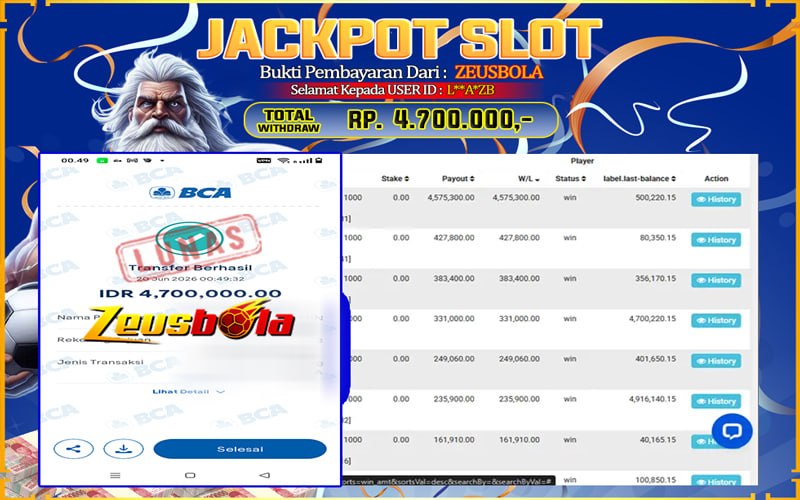 Bukti Kemenangan Member Setia Kami L**A*ZB Sebesar Rp 4.700.000 di Permainan Pragmatic Direct 6