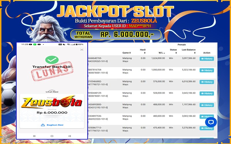 Bukti Kemenangan Member Setia Kami MAD***IR*H Sebesar Rp 6.000.000 di Permainan PG