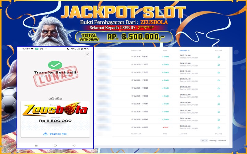 Bukti Kemenangan Member Setia Kami ZS4* Sebesar Rp 8.500.000 di Permainan Sweet Bonanza 1000