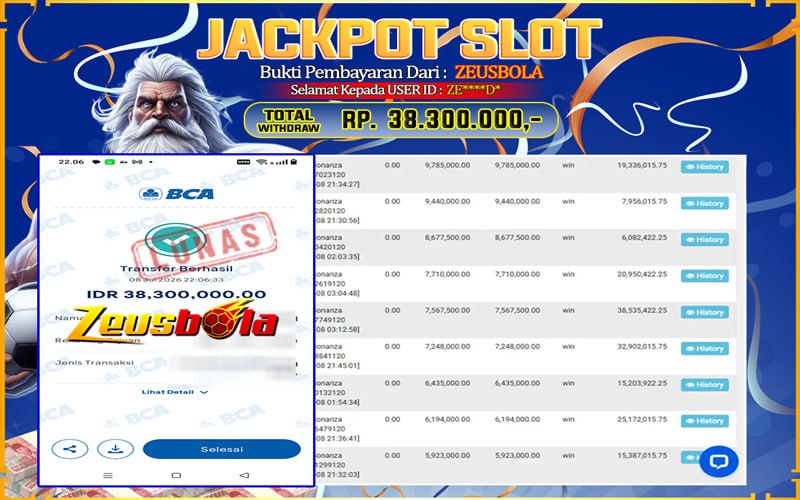 Bukti Kemenangan Member Setia Kami ZE****D* Sebesar Rp 38.300.000 di Permainan Sweet Bonanza
