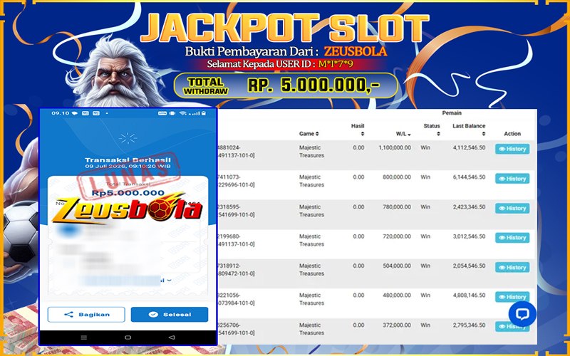 Bukti Kemenangan Member Setia Kami M*I*7*9 Sebesar Rp 5.000.000 di Permainan PG