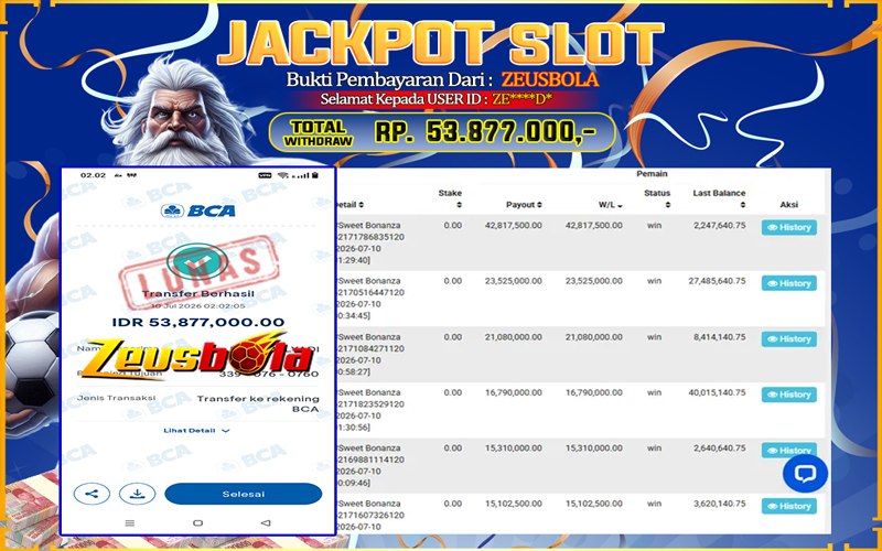Bukti Kemenangan Member Setia Kami ZE****D* Sebesar Rp 53.877.000 di Permainan Pragmatic Direct 6