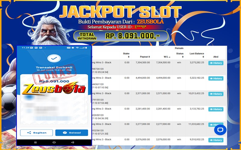 Bukti Kemenangan Member Setia Kami E***8* Sebesar Rp 8.091.000 di Permainan Pragmatic Direct 6
