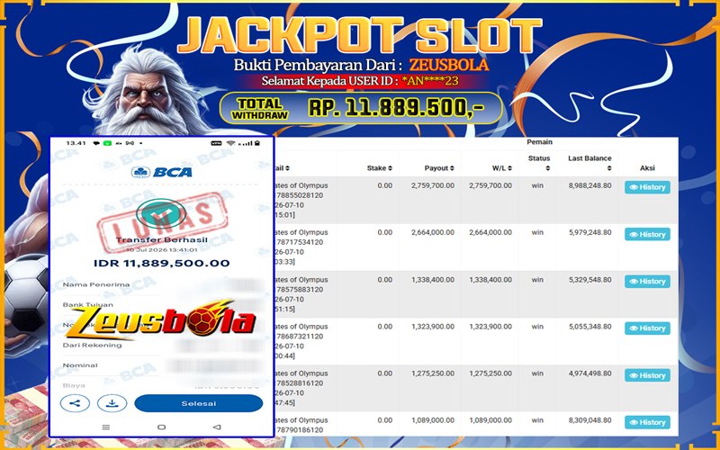 Bukti Kemenangan Member Setia Kami *AN****23 Sebesar Rp 11.896.000 di Permainan Pragmatic Direct 6