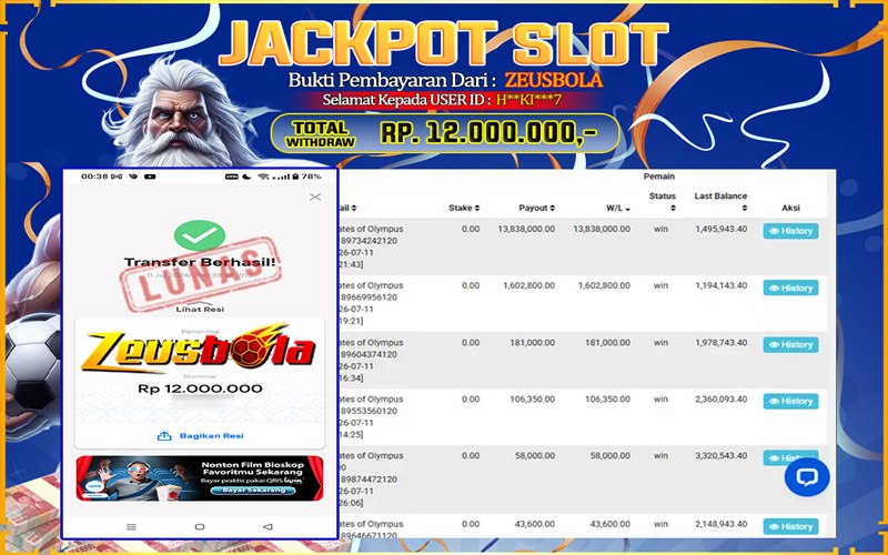 Bukti Kemenangan Member Setia Kami HKI*7 Sebesar Rp 12.000.000 di Permainan Pragmatic Direct 6