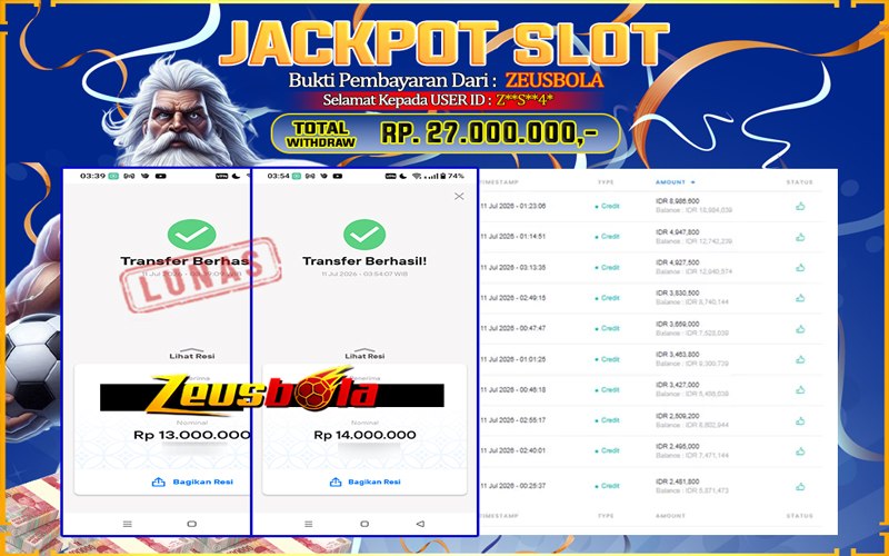 Bukti Kemenangan Member Setia Kami ZS4* Sebesar Rp 27.000.000 di Permainan Sugar Rush 1000