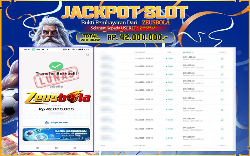 Bukti Kemenangan Member Setia Kami ZS4* Sebesar Rp 42.000.000 di Permainan Gates Of Olympus 1000