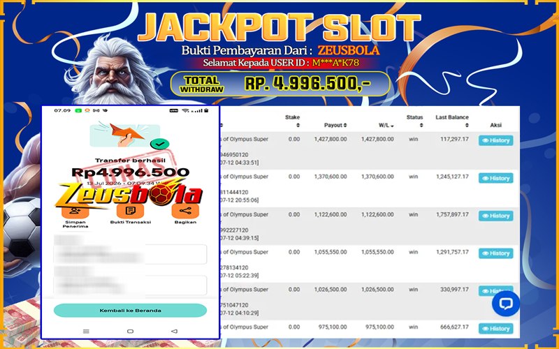 Bukti Kemenangan Member Setia Kami M***A*K78 Sebesar Rp 4.996.500 di Permainan Pragmatic Direct 6