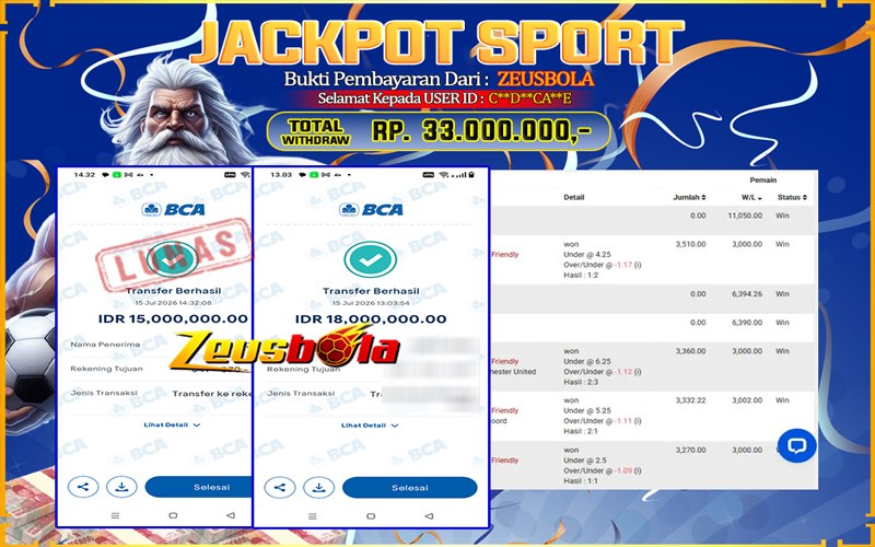 Bukti Kemenangan Member Setia Kami C**D**CA**E Sebesar Rp 33.000.000 di Permainan SBO Sport